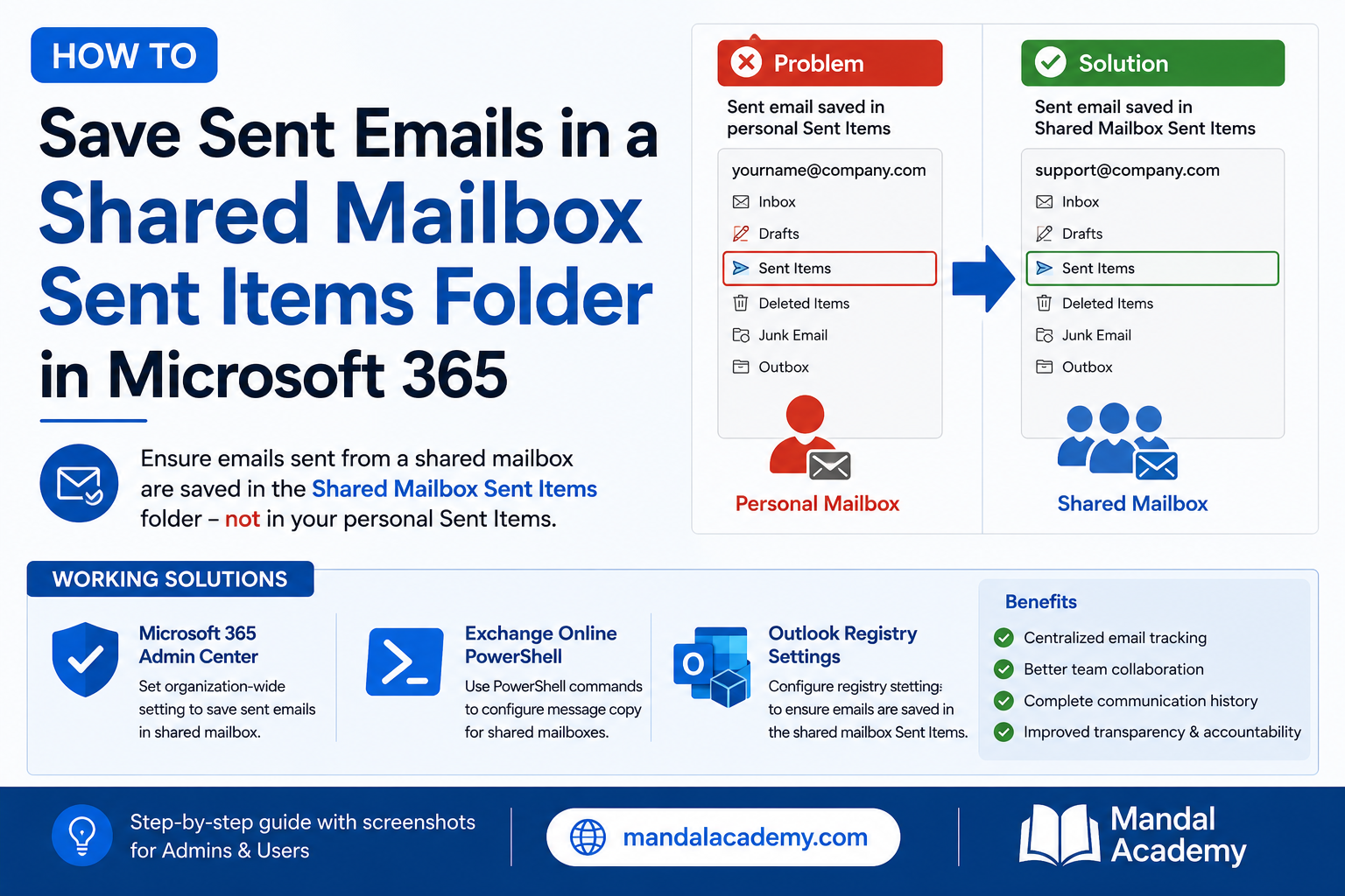 How to Save Sent Emails in a Shared Mailbox Sent Items Folder in Microsoft 365