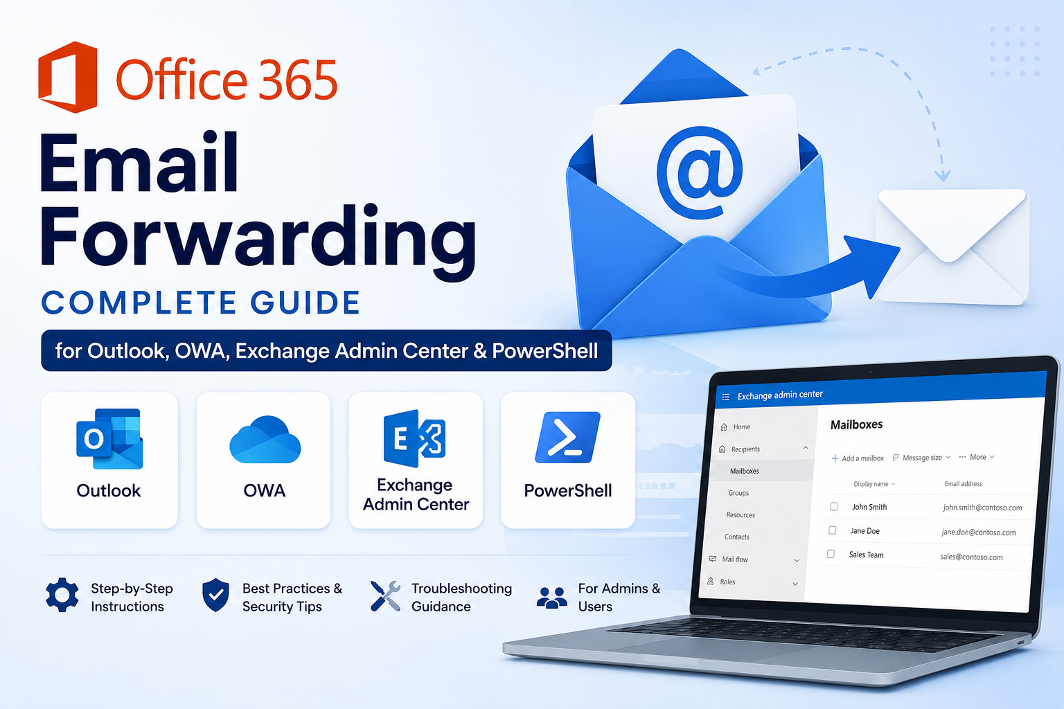 Office 365 Email Forwarding: Complete Guide for Outlook, OWA, Exchange Admin Center & PowerShell